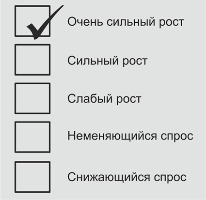 Ключевые стратегические инструменты. 88 инструментов, которые должен знать каждый менеджер Ключевые стратегические инструменты. 88 инструментов, которые должен знать каждый менеджер
