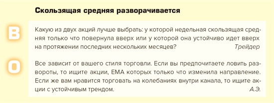 Входы и выходы. 15 мастер-классов от профессионалов трейдинга Входы и выходы. 15 мастер-классов от профессионалов трейдинга