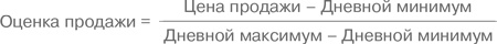 Как фиксировать прибыль, ограничивать убытки и выигрывать от падения цен. Продажа и игра на понижение Как фиксировать прибыль, ограничивать убытки и выигрывать от падения цен. Продажа и игра на понижение