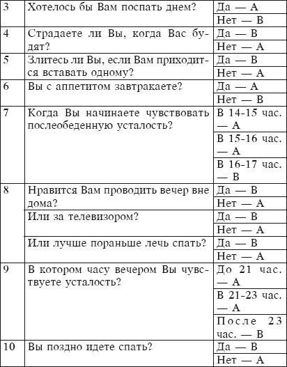 Тайм-менеджмент за 30 минут Тайм-менеджмент за 30 минут