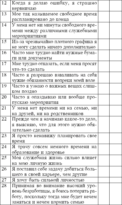 Тайм-менеджмент за 30 минут Тайм-менеджмент за 30 минут