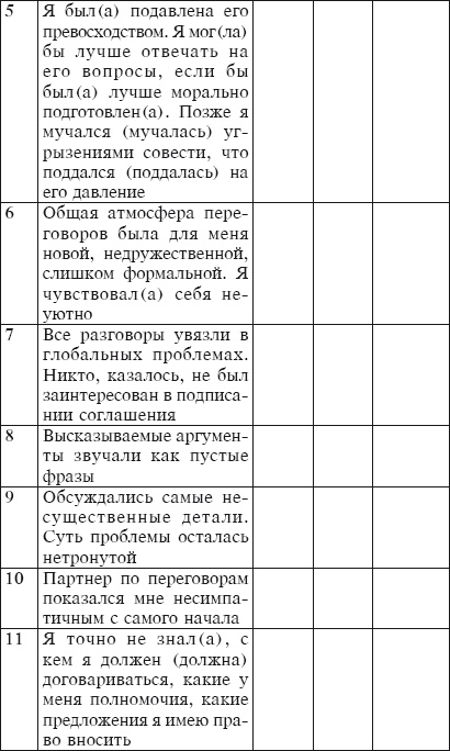 Тайм-менеджмент за 30 минут Тайм-менеджмент за 30 минут