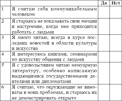 Тайм-менеджмент за 30 минут Тайм-менеджмент за 30 минут