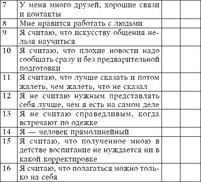 Тайм-менеджмент за 30 минут Тайм-менеджмент за 30 минут