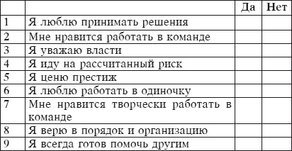 Тайм-менеджмент за 30 минут Тайм-менеджмент за 30 минут