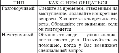 Тайм-менеджмент за 30 минут Тайм-менеджмент за 30 минут