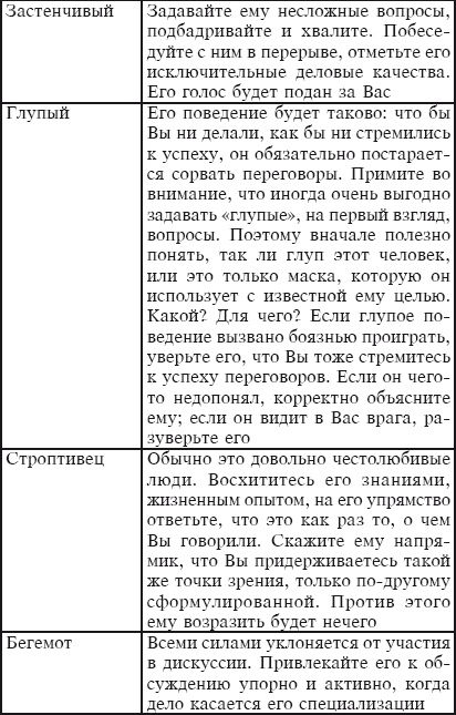 Тайм-менеджмент за 30 минут Тайм-менеджмент за 30 минут