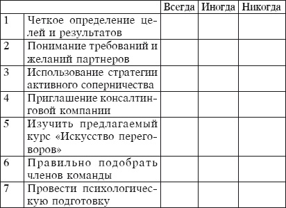 Тайм-менеджмент за 30 минут Тайм-менеджмент за 30 минут