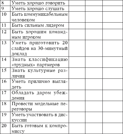 Тайм-менеджмент за 30 минут Тайм-менеджмент за 30 минут