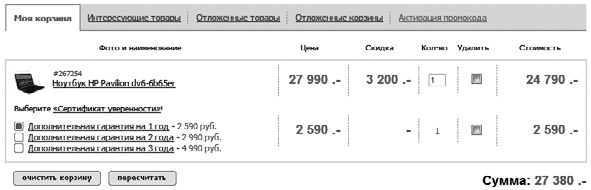 Удвоение продаж в интернет-магазине Удвоение продаж в интернет-магазине