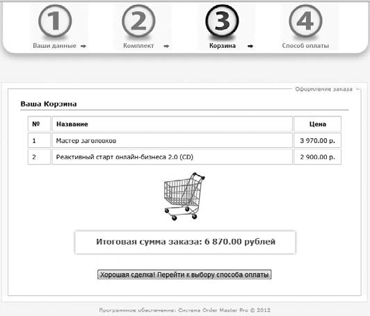 Удвоение продаж в интернет-магазине Удвоение продаж в интернет-магазине