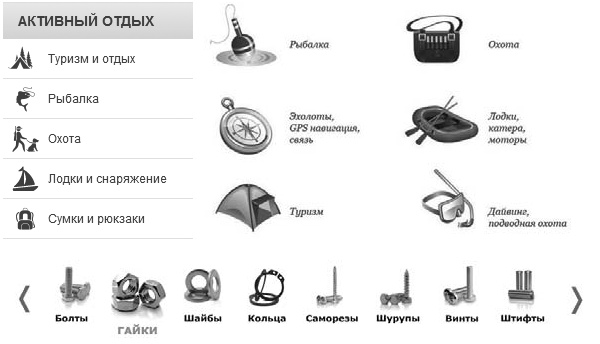 Удвоение продаж в интернет-магазине Удвоение продаж в интернет-магазине
