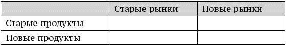 О стратегии, маркетинге и консалтинге. Занимательно – для внимательных! О стратегии, маркетинге и консалтинге. Занимательно – для внимательных!