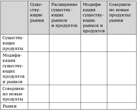 О стратегии, маркетинге и консалтинге. Занимательно – для внимательных! О стратегии, маркетинге и консалтинге. Занимательно – для внимательных!