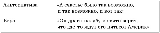 О стратегии, маркетинге и консалтинге. Занимательно – для внимательных! О стратегии, маркетинге и консалтинге. Занимательно – для внимательных!