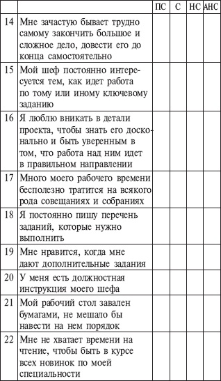 Практическая психология для менеджера