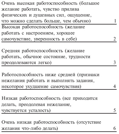 Практическая психология для менеджера Практическая психология для менеджера