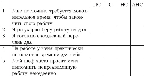 Стрессоустойчивый менеджер Стрессоустойчивый менеджер