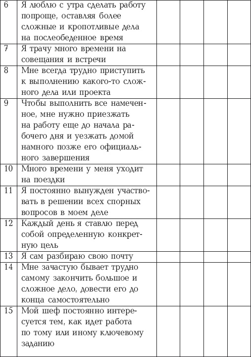 Стрессоустойчивый менеджер Стрессоустойчивый менеджер