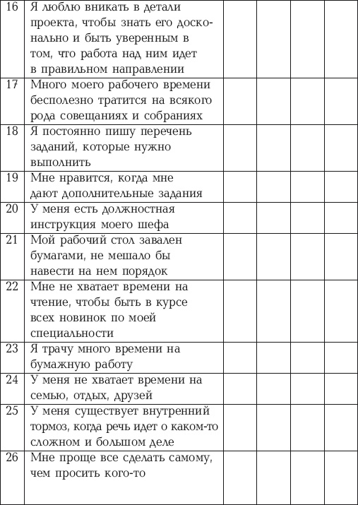 Стрессоустойчивый менеджер Стрессоустойчивый менеджер