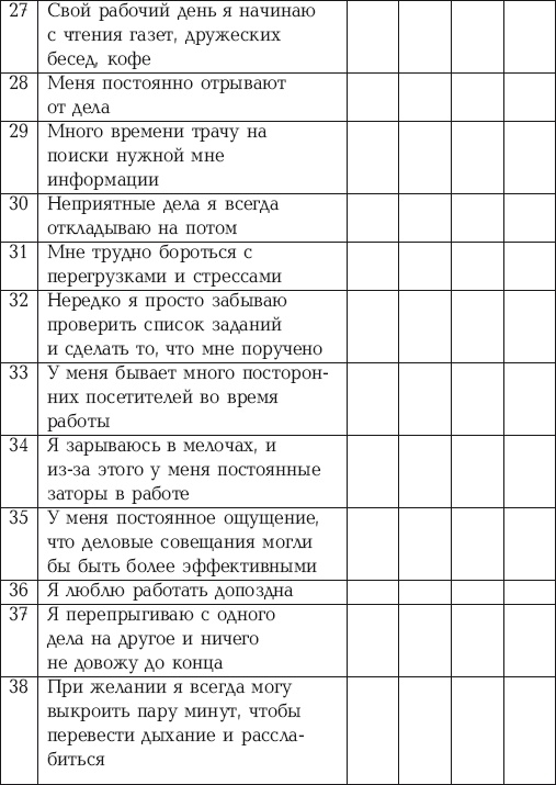 Стрессоустойчивый менеджер Стрессоустойчивый менеджер