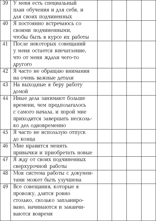 Стрессоустойчивый менеджер Стрессоустойчивый менеджер
