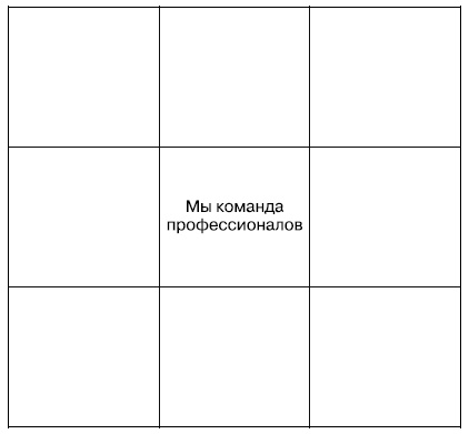 Общение на результат. Как убеждать, продавать и договариваться Общение на результат. Как убеждать, продавать и договариваться