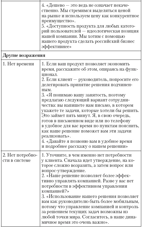 Общение на результат. Как убеждать, продавать и договариваться Общение на результат. Как убеждать, продавать и договариваться