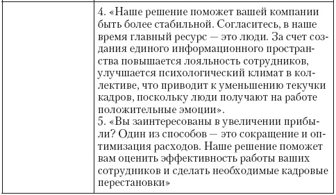 Общение на результат. Как убеждать, продавать и договариваться Общение на результат. Как убеждать, продавать и договариваться