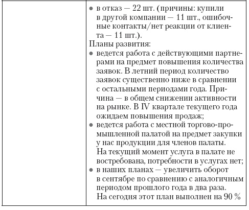 Общение на результат. Как убеждать, продавать и договариваться Общение на результат. Как убеждать, продавать и договариваться