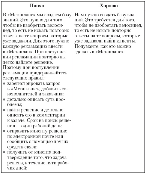 Общение на результат. Как убеждать, продавать и договариваться Общение на результат. Как убеждать, продавать и договариваться
