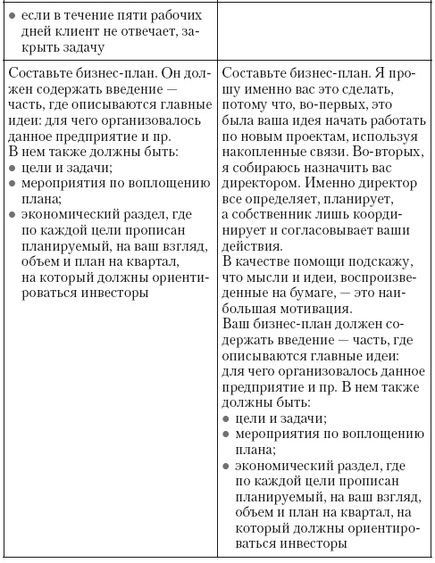 Общение на результат. Как убеждать, продавать и договариваться Общение на результат. Как убеждать, продавать и договариваться