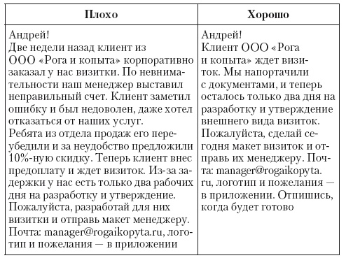 Общение на результат. Как убеждать, продавать и договариваться Общение на результат. Как убеждать, продавать и договариваться