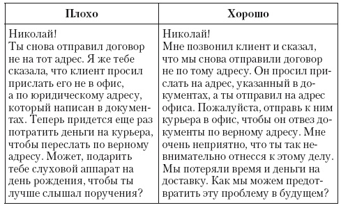Общение на результат. Как убеждать, продавать и договариваться Общение на результат. Как убеждать, продавать и договариваться