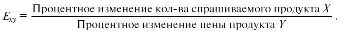 Предпринимательская деятельность Предпринимательская деятельность