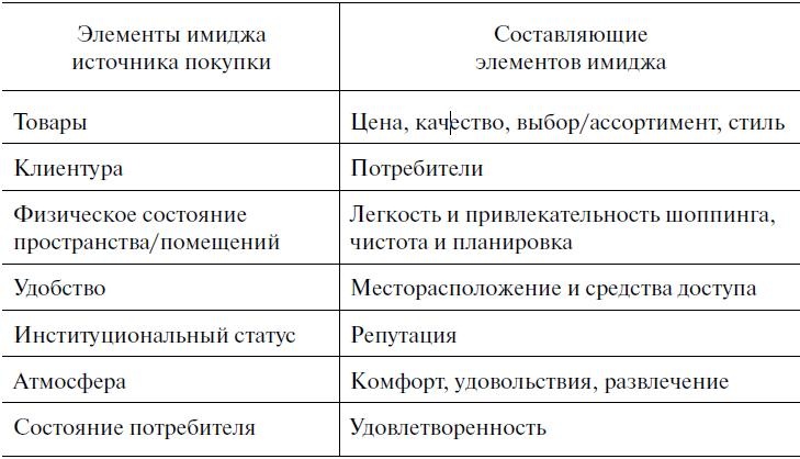 Предпринимательская деятельность Предпринимательская деятельность