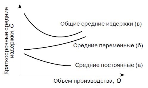 Предпринимательская деятельность Предпринимательская деятельность