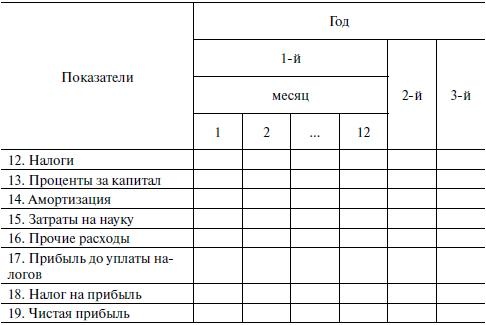 Предпринимательская деятельность Предпринимательская деятельность