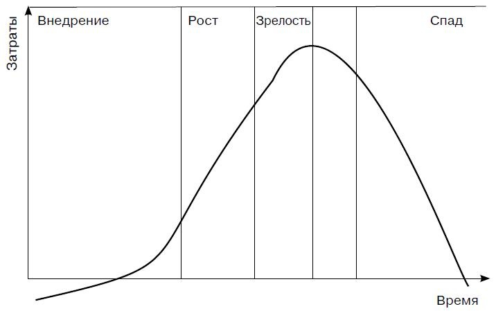 Предпринимательская деятельность Предпринимательская деятельность