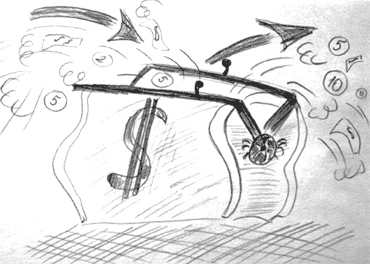 Розничный персонал от А до Я