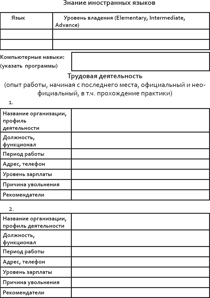 Розничный персонал от А до Я Розничный персонал от А до Я