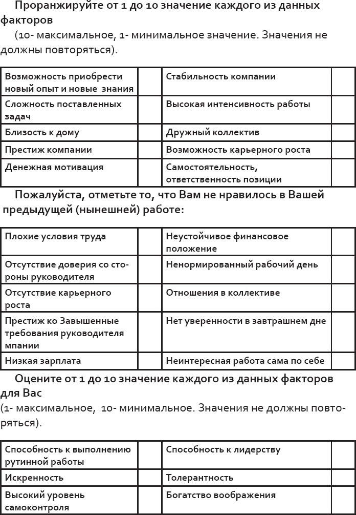 Розничный персонал от А до Я Розничный персонал от А до Я