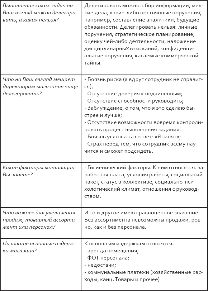Розничный персонал от А до Я Розничный персонал от А до Я