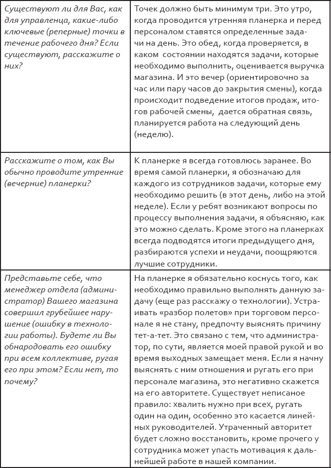 Розничный персонал от А до Я Розничный персонал от А до Я