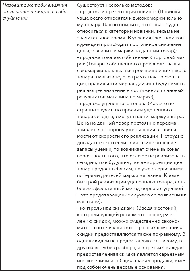 Розничный персонал от А до Я Розничный персонал от А до Я