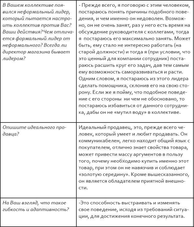 Розничный персонал от А до Я Розничный персонал от А до Я