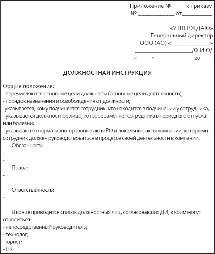 Розничный персонал от А до Я Розничный персонал от А до Я