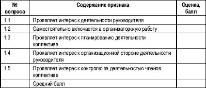 Гостиничный бизнес. Как достичь безупречного сервиса Гостиничный бизнес. Как достичь безупречного сервиса