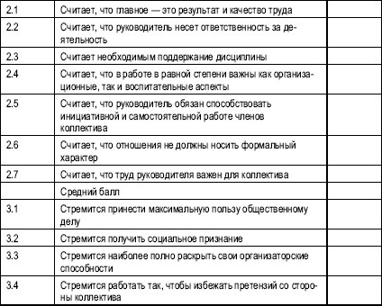 Гостиничный бизнес. Как достичь безупречного сервиса Гостиничный бизнес. Как достичь безупречного сервиса