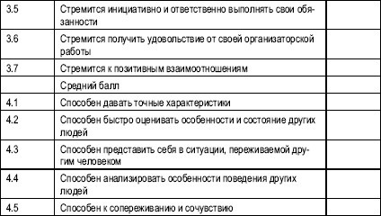 Гостиничный бизнес. Как достичь безупречного сервиса Гостиничный бизнес. Как достичь безупречного сервиса
